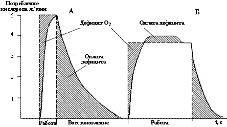 Рис.2